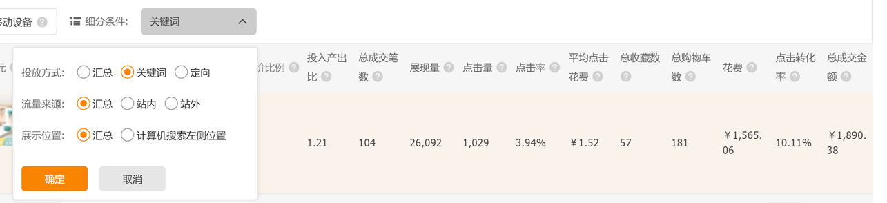 淘寶開店運營每天10分鐘之定向推廣低價引流